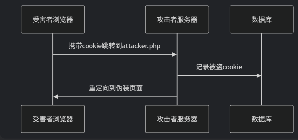 image-20250528004000823